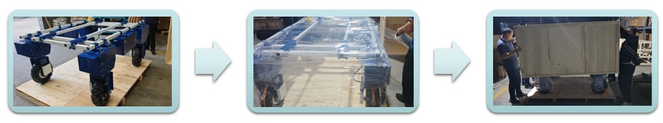 4 Wheel Drive Chassis Packaging and Shipping 4 Wheel Drive Chassis Packaging and Shipping